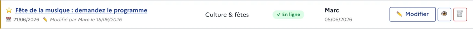 Une ligne de la liste : titre épinglé, catégorie, état « En ligne » et les actions Modifier / aperçu / corbeille.